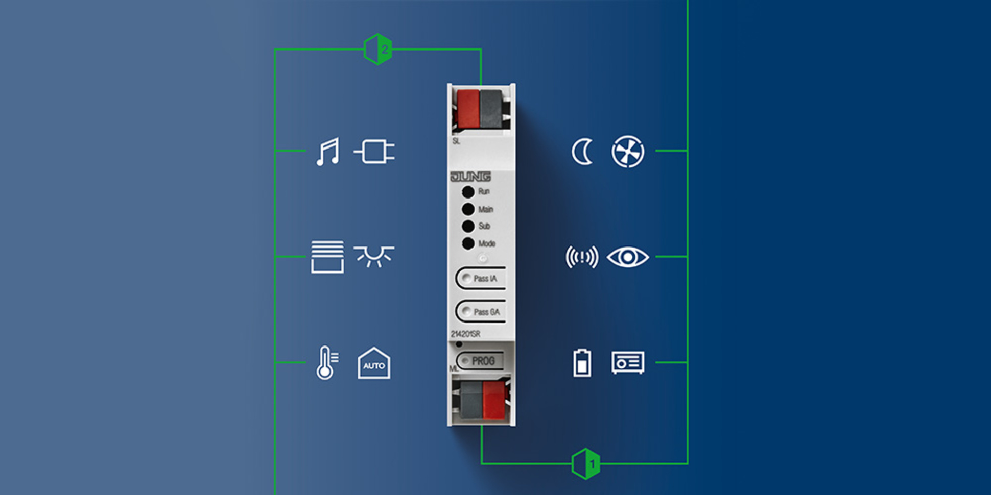 KNX Bereichs- und Linienkoppler bei Elektrotechnik Fleischmann GmbH in Schmidgaden